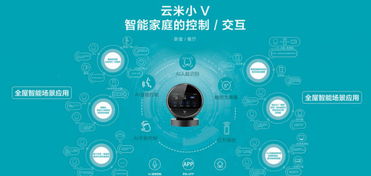 從技術(shù)追夢到商業(yè)奇跡 雷軍如何四年塑造價(jià)值43億的網(wǎng)絡(luò)技術(shù)獨(dú)角獸
